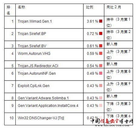 全场商品一折起 佳品网“摩范儿节”强势来袭