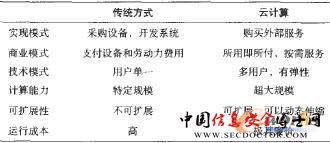 点击放大图片
