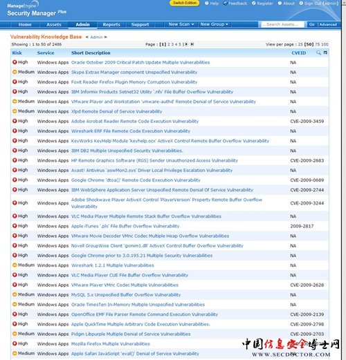Security Manager Plus