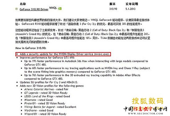 NVIDIA发布最新显卡驱动 修复安全漏洞