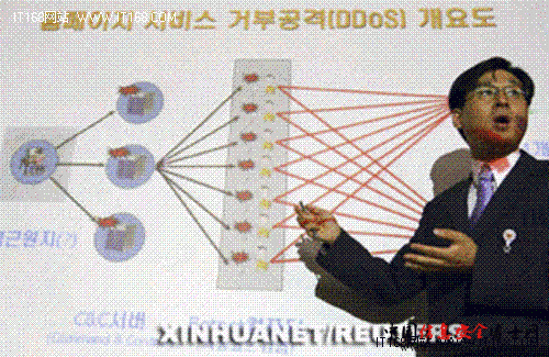 专家解读:企业遭攻击的七种常见类型