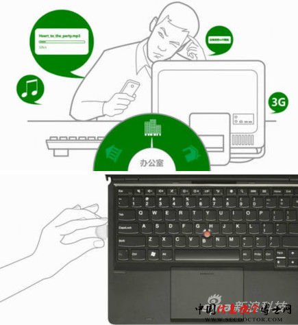 360随身Wifi使用方法示例