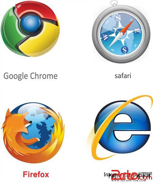 这可能是因为像IE一样支持Active X插件的浏览器不多(TechWeb配图)